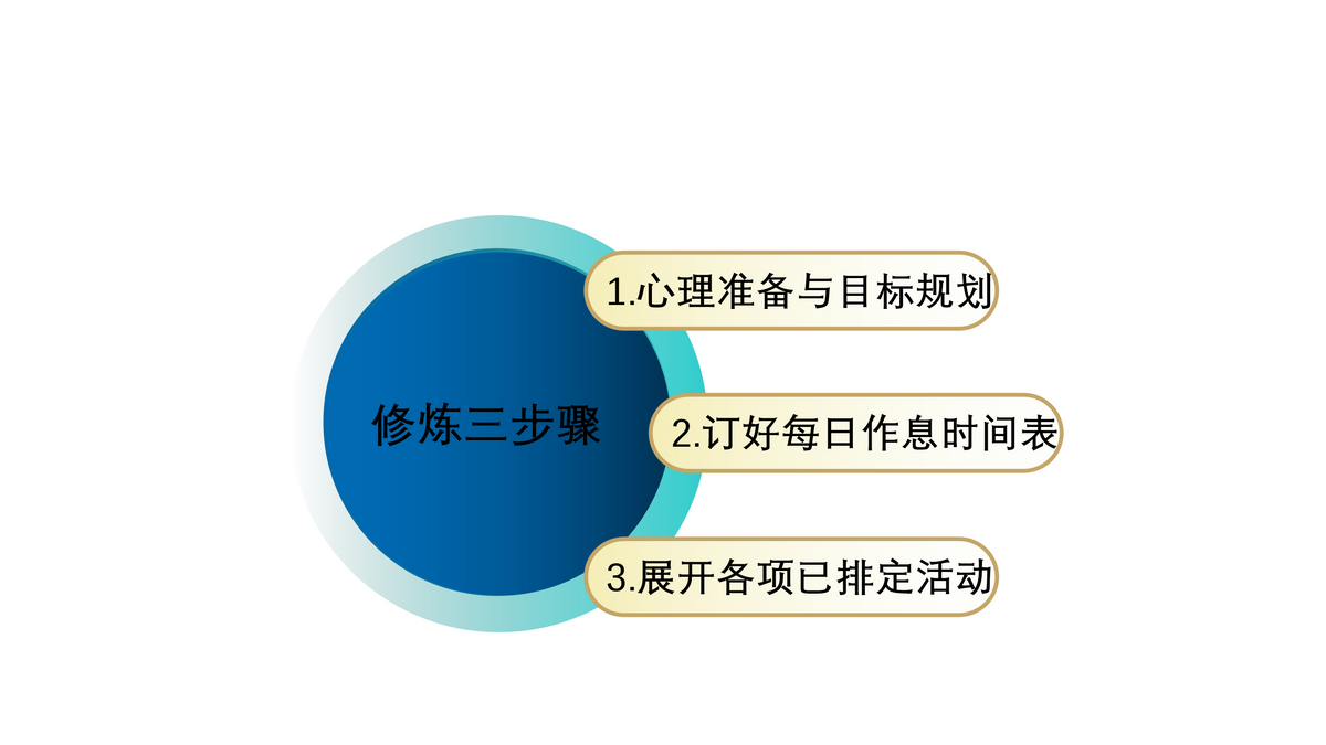 隔离酒店经验做法_隔离酒店服务_隔离酒店里生活技能